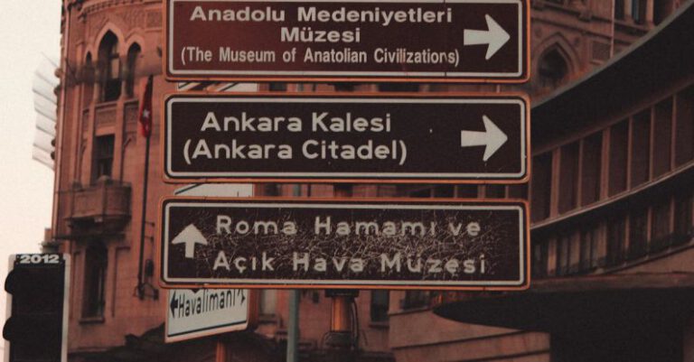 Roman Baths - Signs Showing Directions to Tourist Attractions in Ankara